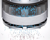 Dyson-HEPA-filter Dyson-HEPA-filters