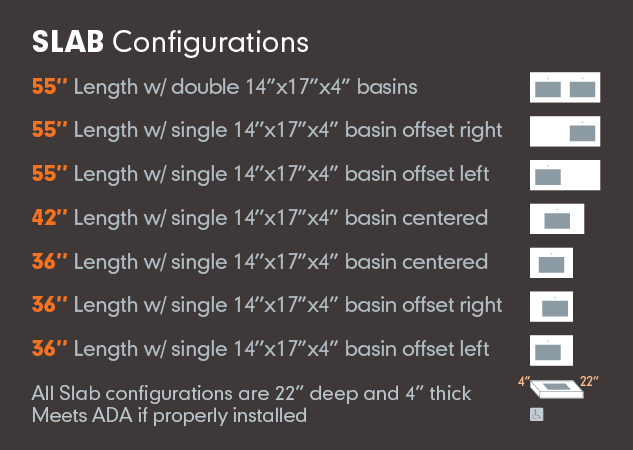 Slab_Configurations Slab_Configurations