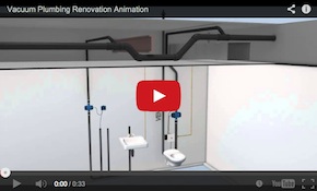 Video: Plumbing Mechanisms Themselves Click to watch video